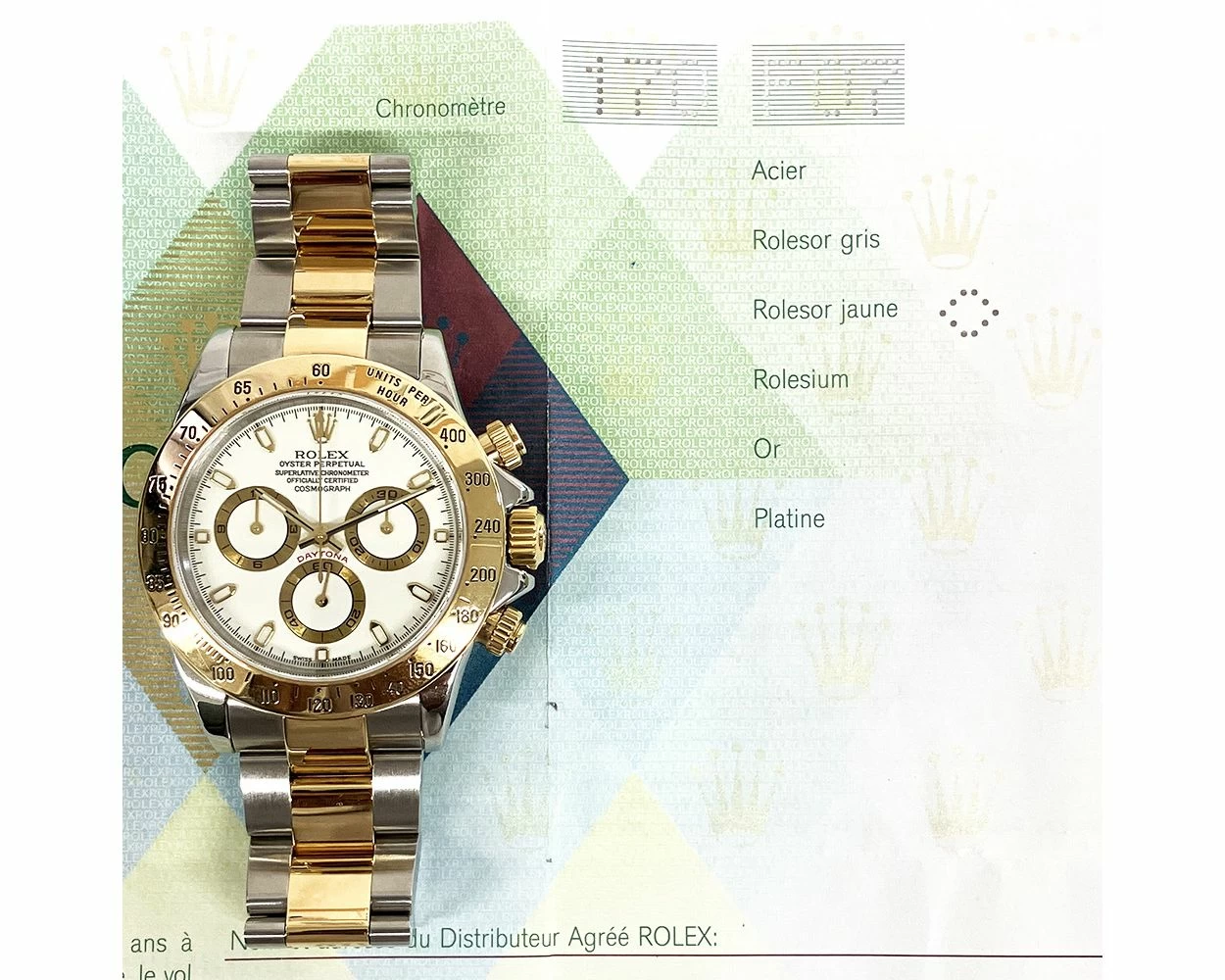 Rolex daytona 2004 store