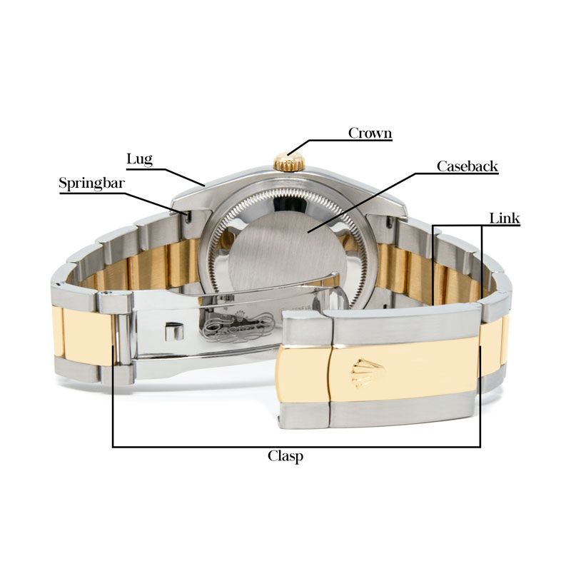 Rolex Datejust Diagram: A Comprehensive Visual Guide Watch Chest ...